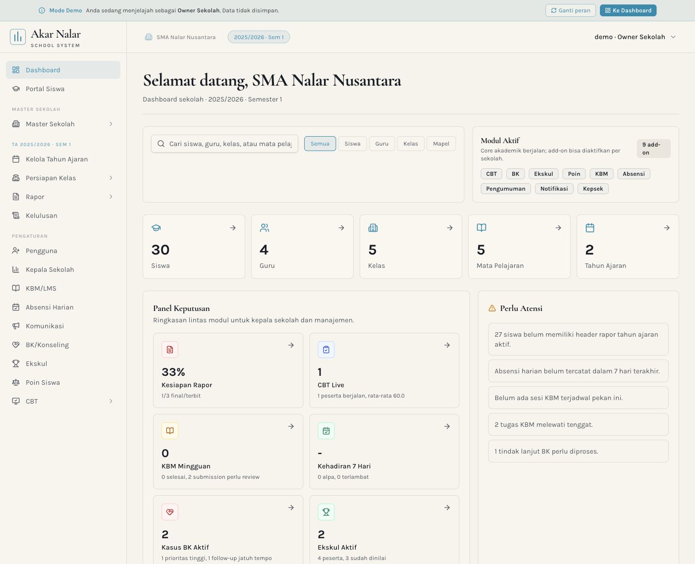 Screenshot demo dashboard sekolah pada Akar Nalar