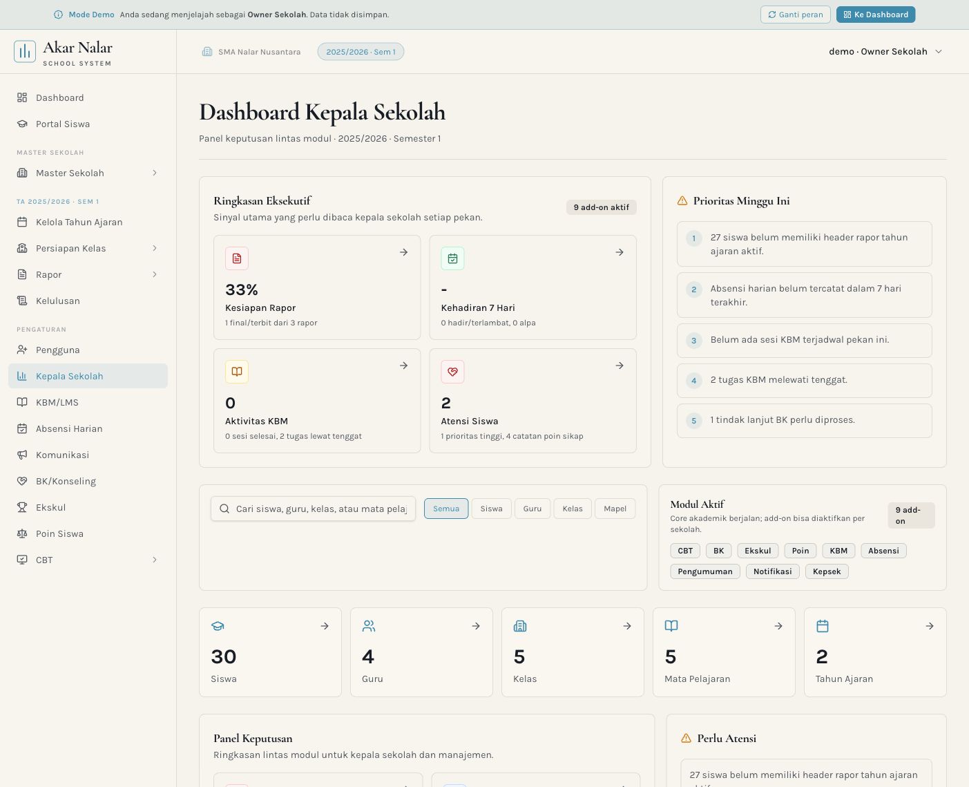 Screenshot demo dashboard kepala sekolah pada Akar Nalar